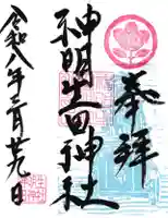 神明生田神社(愛知県)