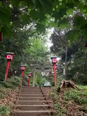 古山王神社(千葉県)