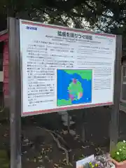 腹五社神社の建物その他