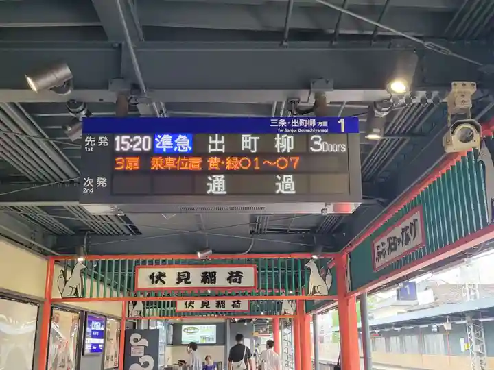 伏見稲荷大社の周辺