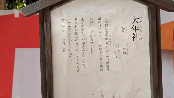 八坂神社(祇園さん)の歴史