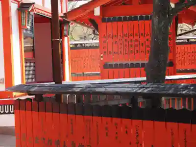 車折神社(京都府)