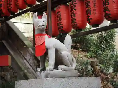 茶ノ木稲荷神社(東京都)