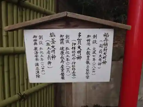 武州柿生琴平神社(神奈川県)