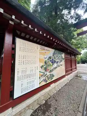 武蔵一宮氷川神社(埼玉県)