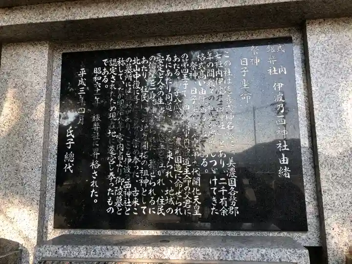 伊波乃西神社の歴史