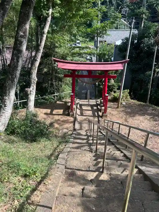 諏訪神社(東京都)
