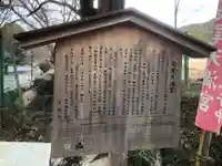 長尾天満宮の歴史