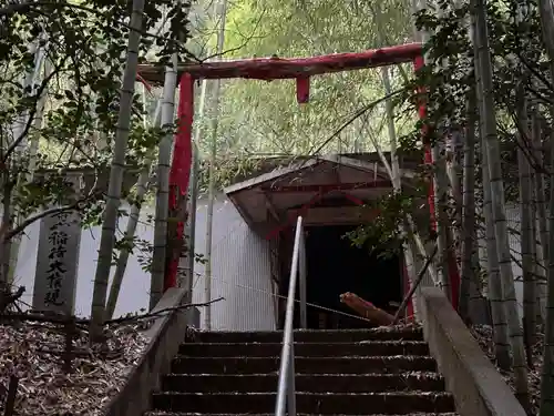 知行寺山稲荷大権現跡(香川県)