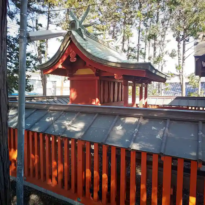 日枝神社の本殿・本堂