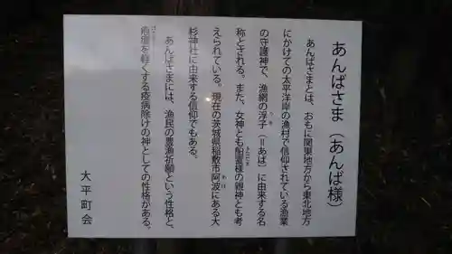 あんばさまの歴史