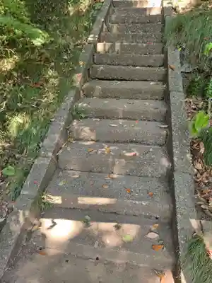 白山神社(神奈川県)