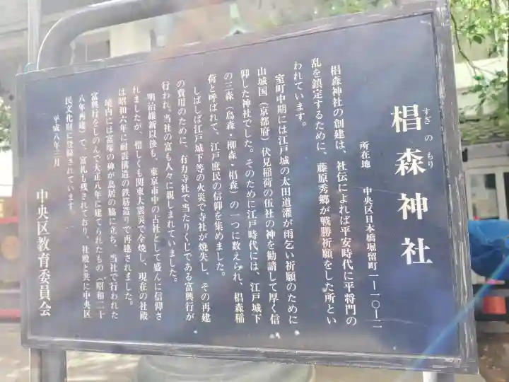 椙森神社の{uncategorized: "未分類", other: "その他", undefined: "問題あり", building: "その他建物", grave: "お墓", sacred_gate: "鳥居", guardian: "狛犬", statue: "像", buddha: "仏像", history: "歴史", nature: "自然", garden: "庭園", animal: "動物", pagoda: "塔", temizu: "手水舎", mountain_gate: "山門・神門", sanctuary: "本殿・本堂", subordinate: "末社・摂社", art: "芸術", scenery: "景色", jizo: "地蔵", ema: "絵馬", goshuin: "御朱印", omikuji: "おみくじ", items: "授与品その他", amulet: "お守り", goshuincho: "御朱印帳", eats: "食事", festival: "お祭り", votive_dance: "神楽", shichigosan: "七五三参", wedding: "結婚式", experience: "体験その他", initially: "初詣", around: "周辺", anti_infection: "感染症対策"}