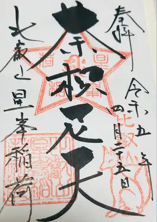 比叡山延暦寺(滋賀県)