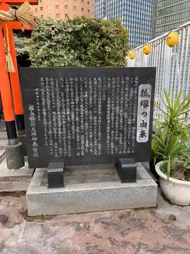 福永稲荷大明神の歴史