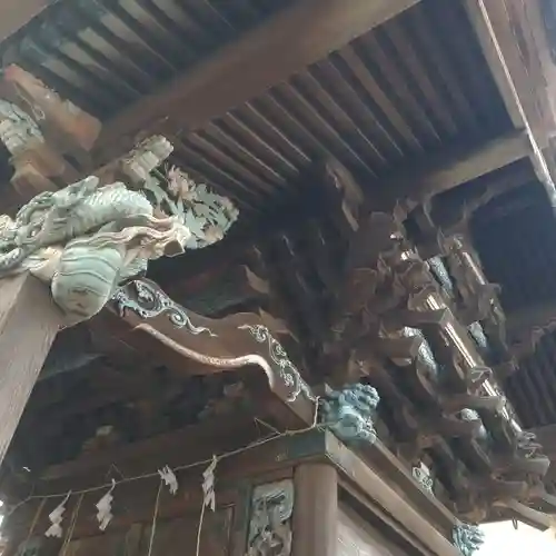 諏訪神社の芸術