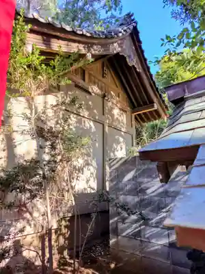 八幡神社(東京都)