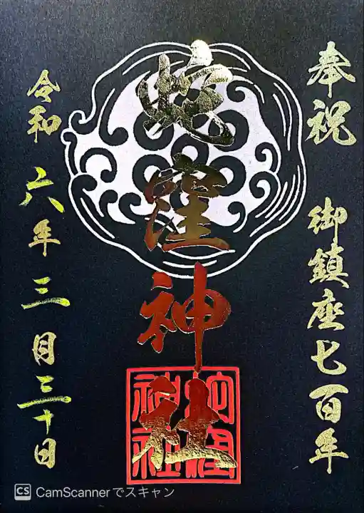 蛇窪神社(東京都)