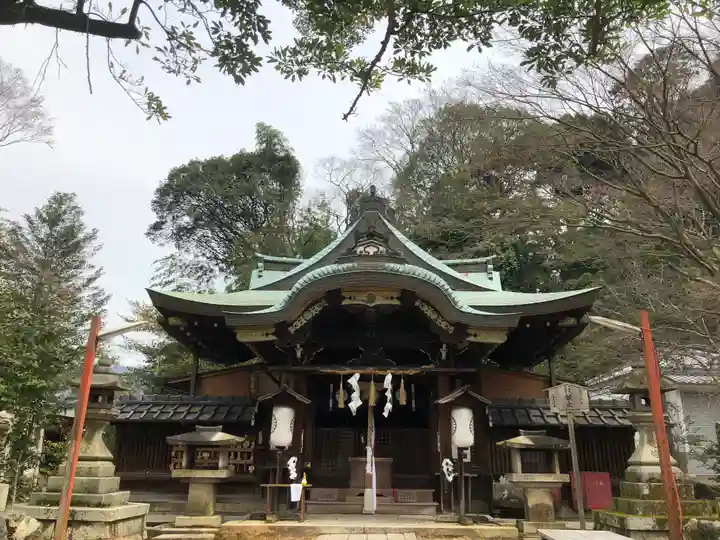 粟田神社の本殿・本堂