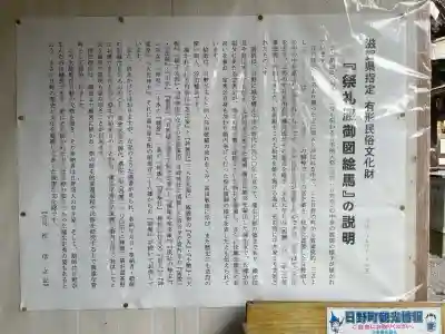 馬見岡綿向神社(滋賀県)