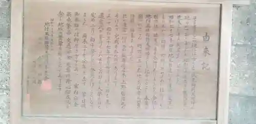 地付五社稲荷大明神の歴史