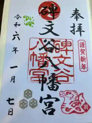 碑文谷八幡宮(東京都)