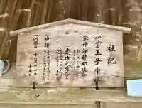 王子神社(静岡県)