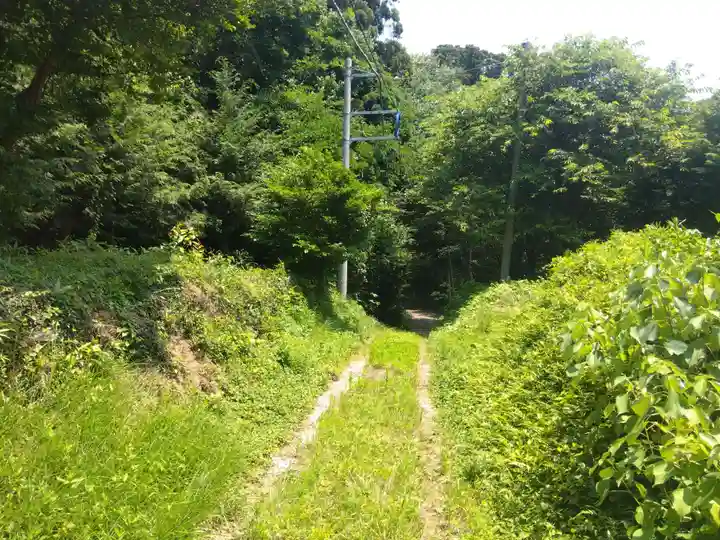 諸岡比古神社(二所宮)(石川県)