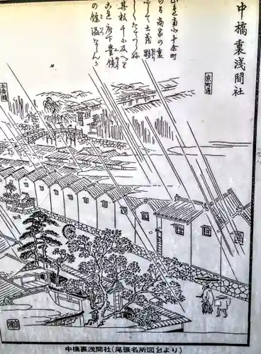 浅間神社（那古野浅間神社）のその他建物