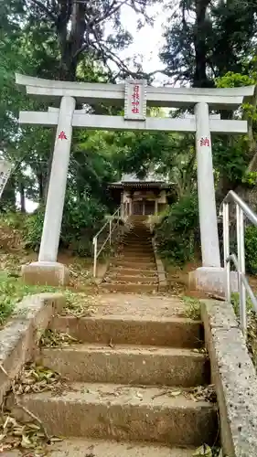 日枝神社(茨城県)
