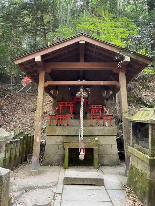 熊鷹社(京都府)