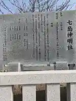 神明社(七島神明社)の{uncategorized: "未分類", other: "その他", undefined: "問題あり", building: "その他建物", grave: "お墓", sacred_gate: "鳥居", guardian: "狛犬", statue: "像", buddha: "仏像", history: "歴史", nature: "自然", garden: "庭園", animal: "動物", pagoda: "塔", temizu: "手水舎", mountain_gate: "山門・神門", sanctuary: "本殿・本堂", subordinate: "末社・摂社", art: "芸術", scenery: "景色", jizo: "地蔵", ema: "絵馬", goshuin: "御朱印", omikuji: "おみくじ", items: "授与品その他", amulet: "お守り", goshuincho: "御朱印帳", eats: "食事", festival: "お祭り", votive_dance: "神楽", shichigosan: "七五三参", wedding: "結婚式", experience: "体験その他", initially: "初詣", around: "周辺", anti_infection: "感染症対策"}