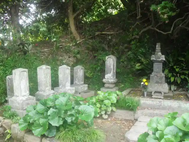 安養院 (田代寺)のその他建物