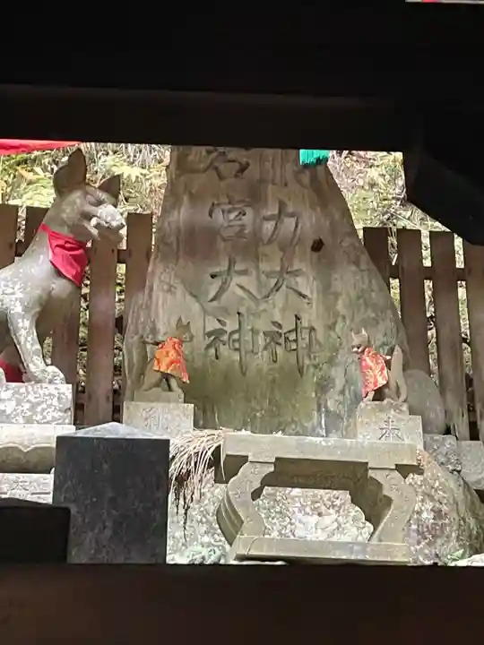 眼力社(京都府)