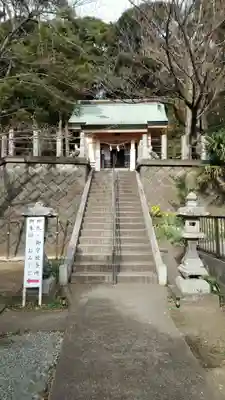 白山神社の山門・神門