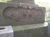 永照稲荷大明神のその他建物