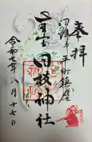 日枝神社(静岡県)