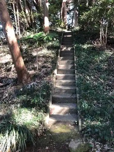 鶴来稲荷大明神のその他建物