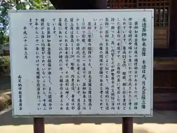 中沼薬師堂 (小泉寺)(神奈川県)