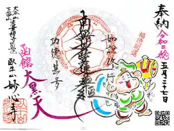 妙心寺の御朱印 2020年06月