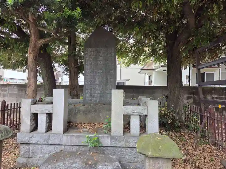 柳原稲荷神社(東京都)