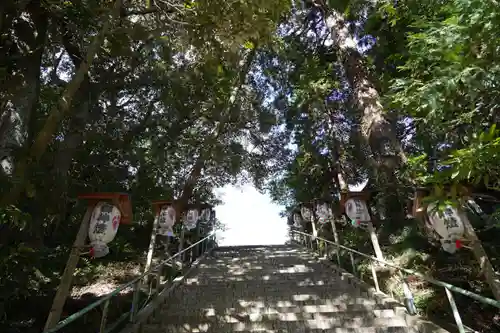 大國魂神社の鳥居