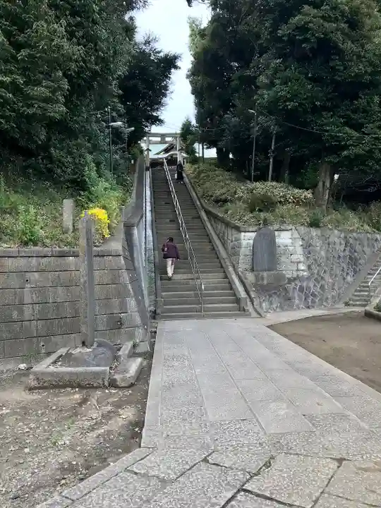 赤羽八幡神社(東京都)