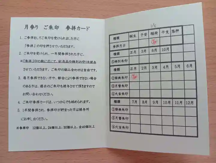 堤治神社(愛知県)