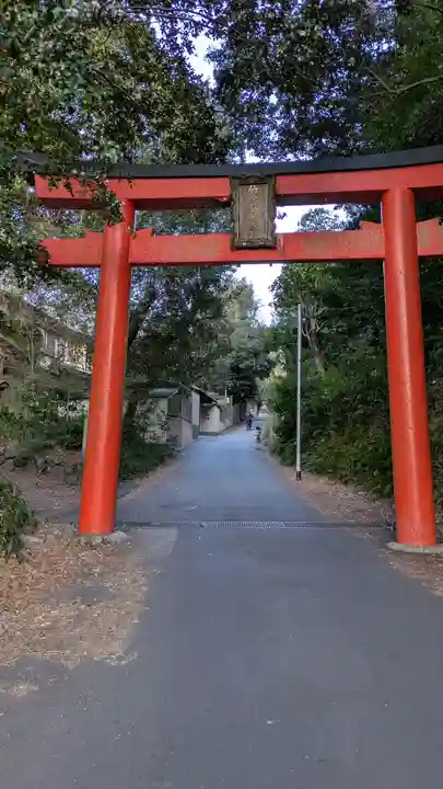 竹中稲荷神社(吉田神社末社)(京都府)