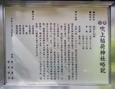 吹上稲荷神社の歴史