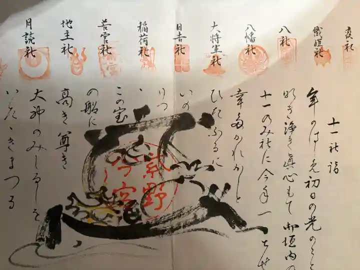 今宮神社の{uncategorized: "未分類", other: "その他", undefined: "問題あり", building: "その他建物", grave: "お墓", sacred_gate: "鳥居", guardian: "狛犬", statue: "像", buddha: "仏像", history: "歴史", nature: "自然", garden: "庭園", animal: "動物", pagoda: "塔", temizu: "手水舎", mountain_gate: "山門・神門", sanctuary: "本殿・本堂", subordinate: "末社・摂社", art: "芸術", scenery: "景色", jizo: "地蔵", ema: "絵馬", goshuin: "御朱印", omikuji: "おみくじ", items: "授与品その他", amulet: "お守り", goshuincho: "御朱印帳", eats: "食事", festival: "お祭り", votive_dance: "神楽", shichigosan: "七五三参", wedding: "結婚式", experience: "体験その他", initially: "初詣", around: "周辺", anti_infection: "感染症対策"}