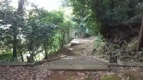 稲荷神社(茨城県)