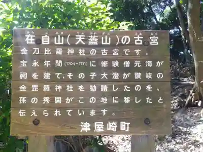 金刀比羅神社 古宮(福岡県)