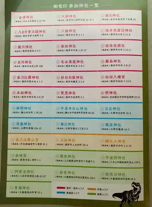 木田神社(福井県)